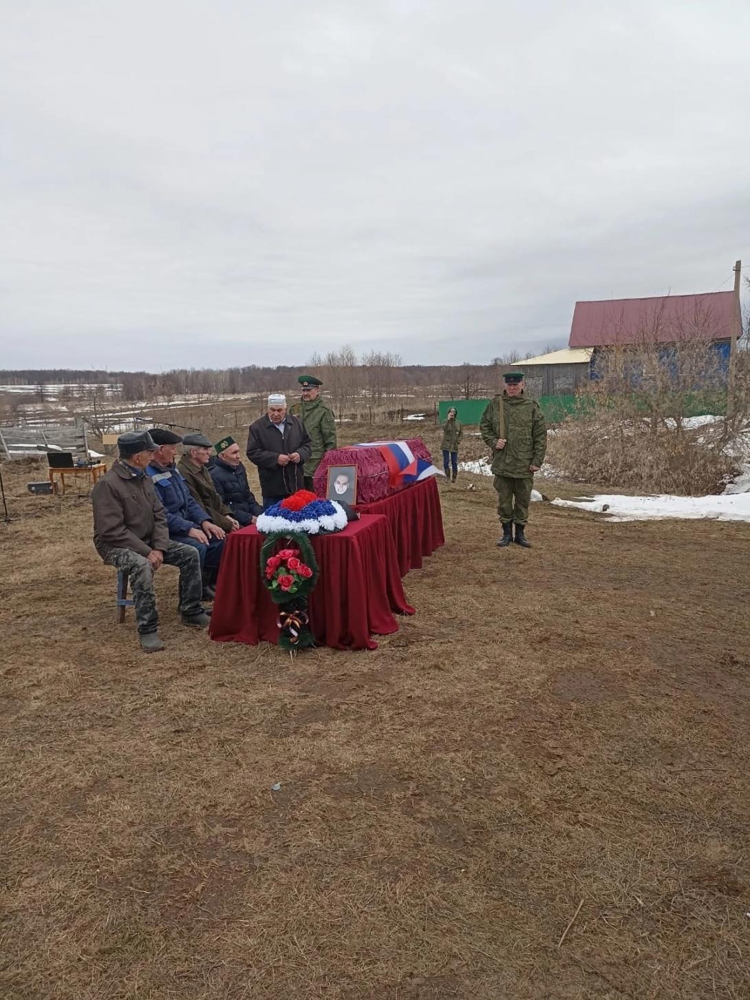 Галин Раиль Ринатович Галин Раиль Ринатович