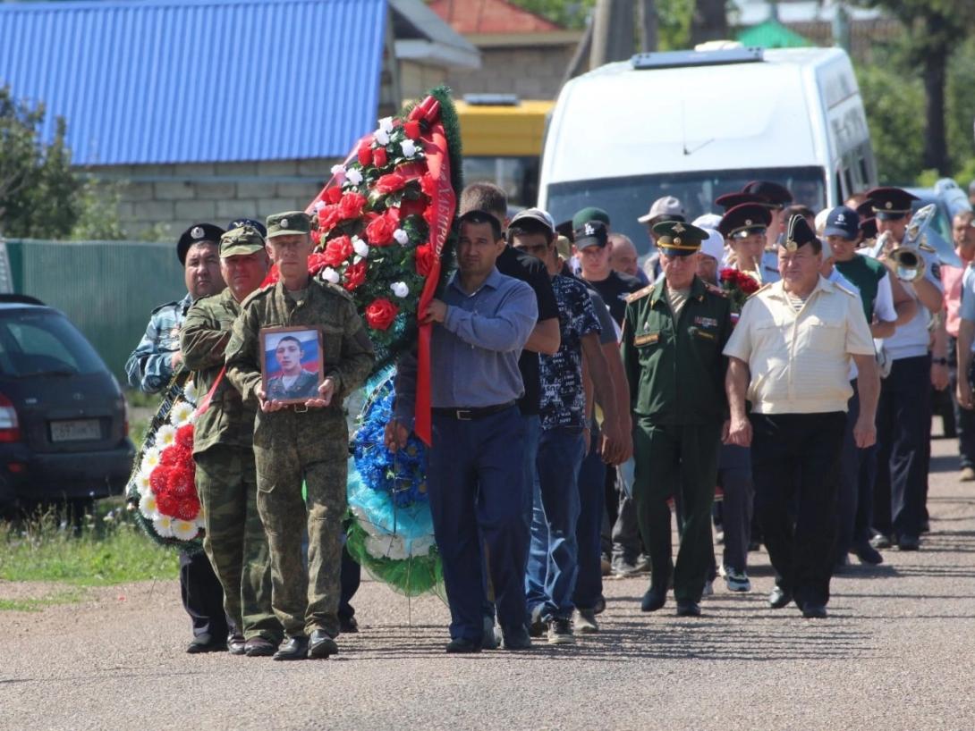 Закиров Данил Минигалиевич Закиров Данил Минигалиевич