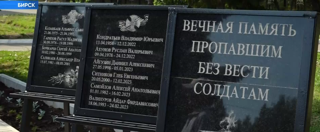 Айгузин Данил Алексеевич Айгузин Данил Алексеевич