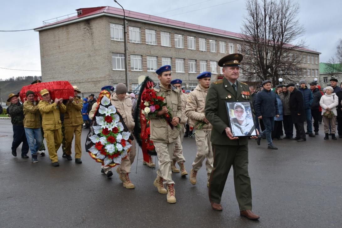 Гайнуллин Денис Илдусович Гайнуллин Денис Илдусович