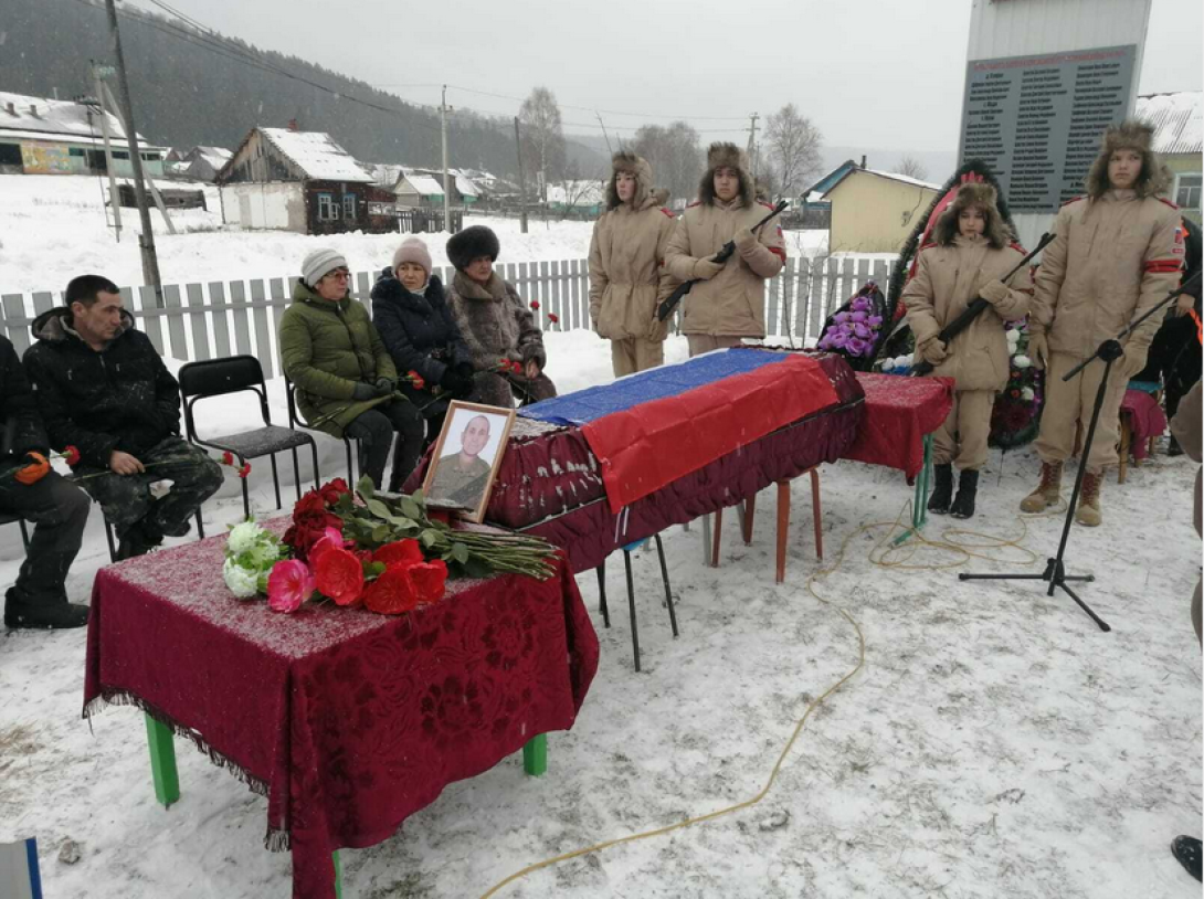 Нуриев Илюс Флюсович Нуриев Илюс Флюсович