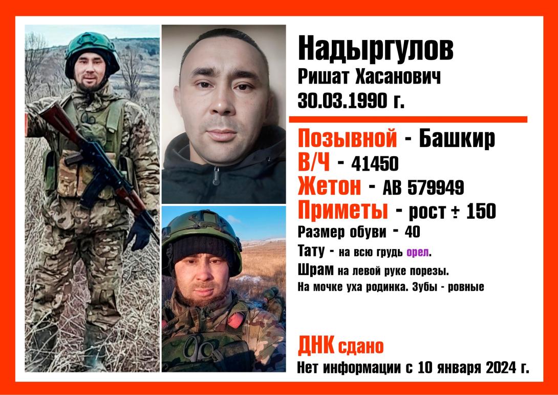 Надыргулов Ришат Хасанович Надыргулов Ришат Хасанович