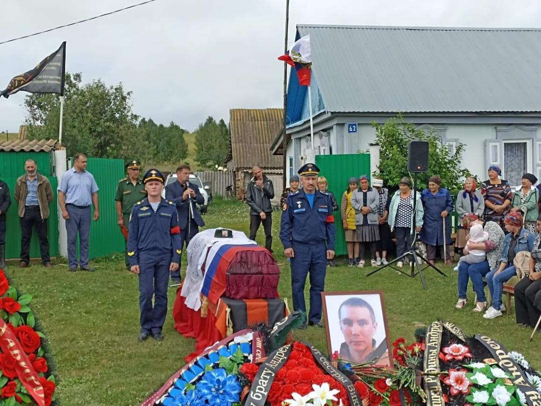 Иванов Андрей Иванович Иванов Андрей Иванович