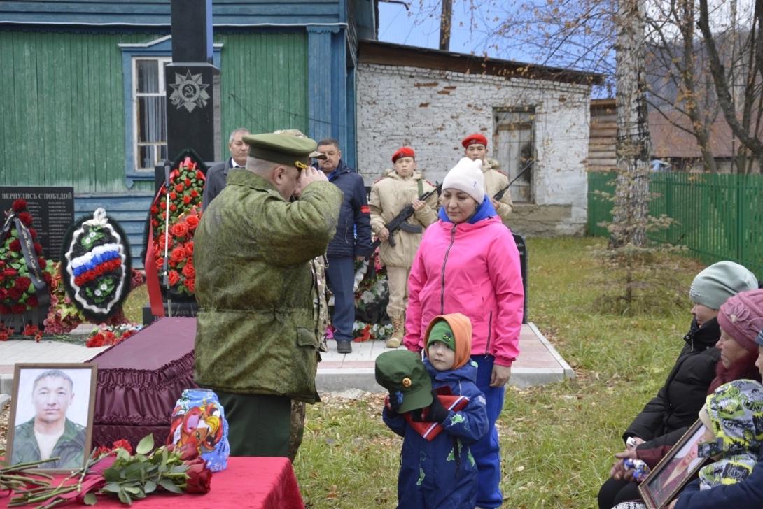 Мухаметов Айрат Нуриханович Мухаметов Айрат Нуриханович